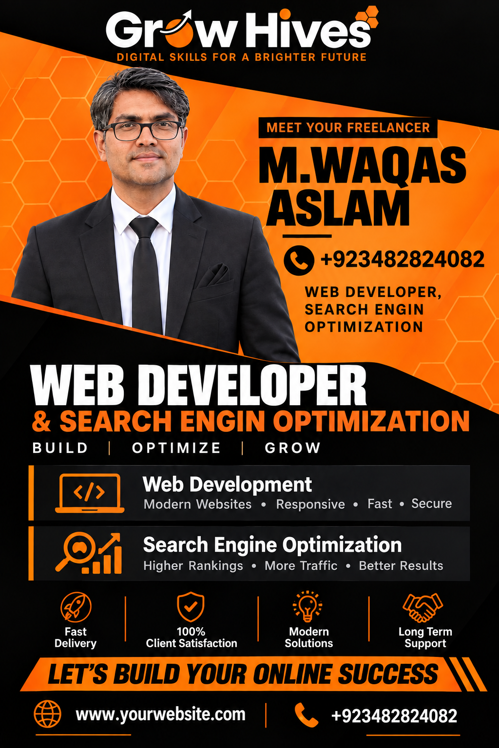 M. Waqas Aslam — CEO